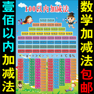 100以内的加减法口诀表的实时信息