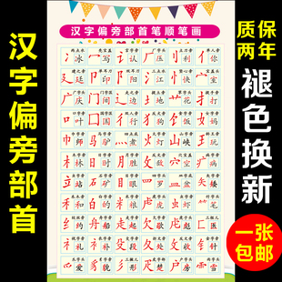 【】汉字笔画名称表基本知识偏旁部首表挂图笔顺架墙贴画