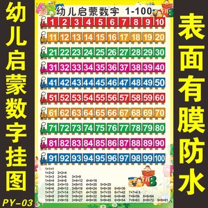 小学生早教资料数学认数字1-100一到一百识数字海报墙 span class=h>