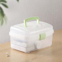闪闪优品 家用小药箱 家庭用急救医药箱透明薬箱应急药品收纳盒子