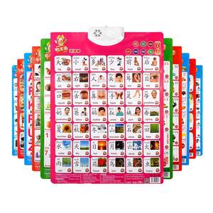 吉蒂兔标准发音英语国际音标有声挂图字母表初