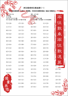 两位数进位乘乘法速算计算题小学数学三年级下册口算训练本天天练