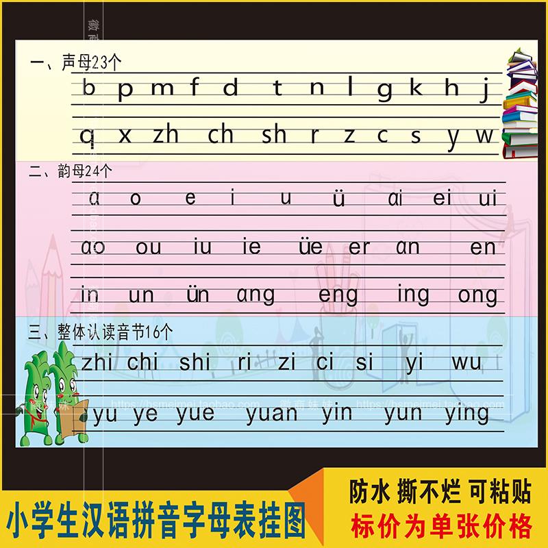 小学拼音声母韵母拼读全表写法挂图海报 幼儿汉语拼音宣传画贴画1