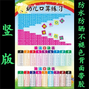 5折) 淘宝 加减乘除口诀表 幼儿园小学加法减法乘法除法九九算法挂图