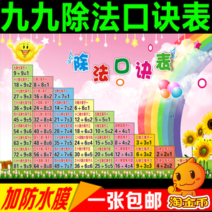 小学生九九除法 span class=h>口诀 /span> span class=h>表 /span>墙