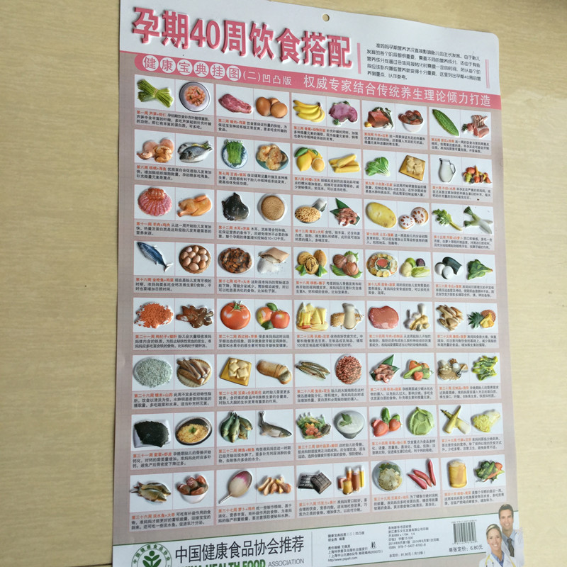 孕期40周饮食搭配 怀孕食谱科学壬辰合理营养搭配挂图孕妇营养图
