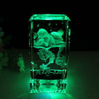 双鱼座生日礼物男_淘宝双鱼座生日礼物男_双