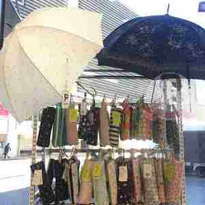 日本wpc超轻太阳伞防晒伞遮阳伞遮光遮热防紫