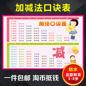 class=h>表 /span>幼兒園掛圖包郵小學生2年級數字乘法除法