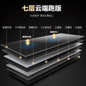 【跑步机家用迷你健身房价格】最新跑步机家用