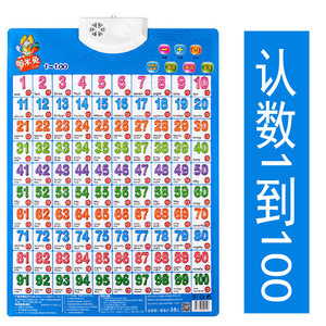 数字宝宝1-100图片,数字宝宝1到10图片_大山谷图库