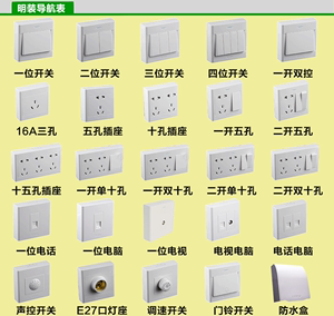 明裝 span class=h>公牛 /span>開關 span class=h>插座 /span>面板線